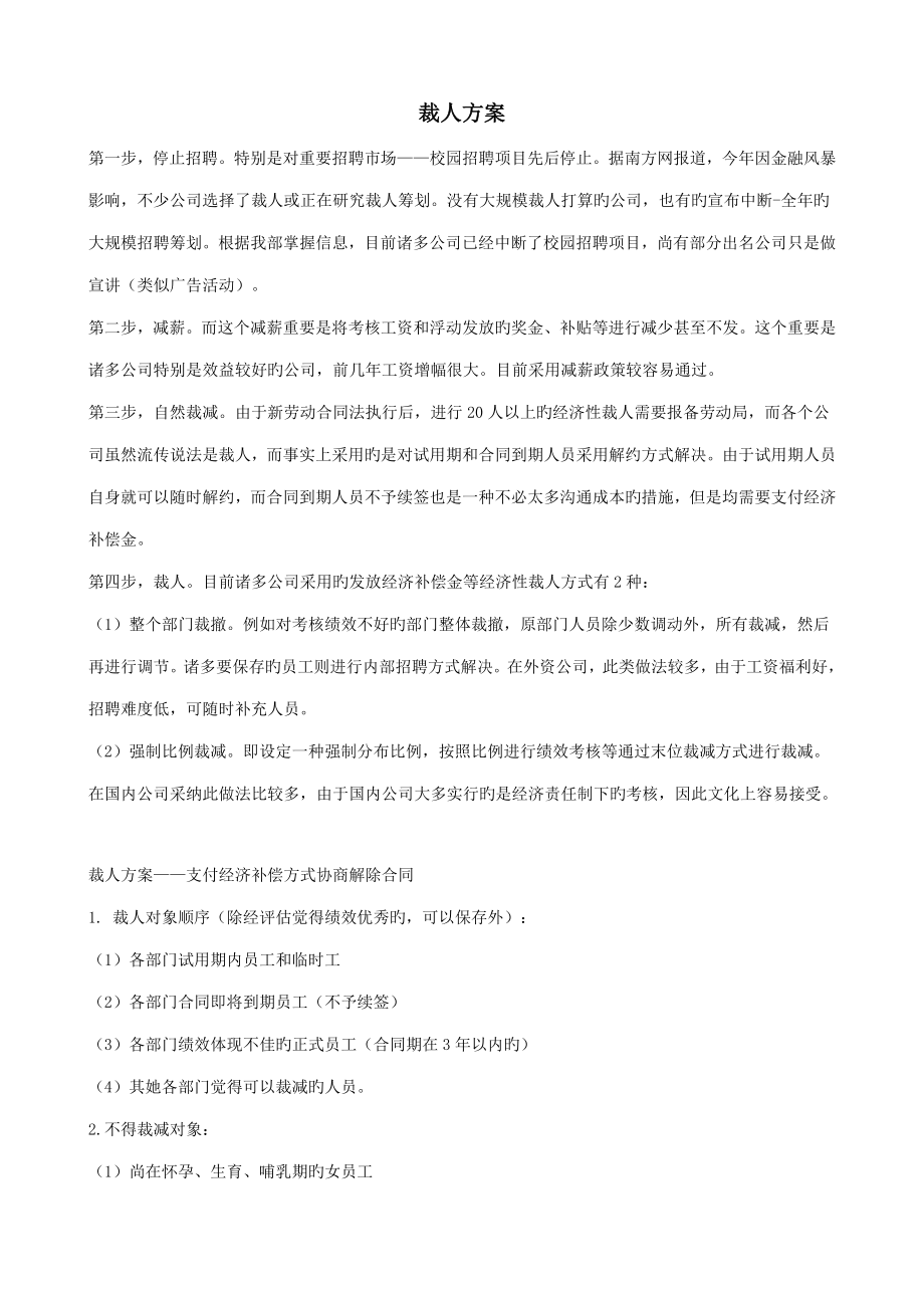 公司制定的裁员方案.doc