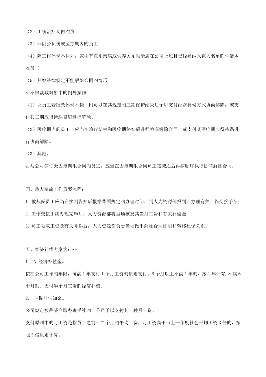 公司制定的裁员方案.doc