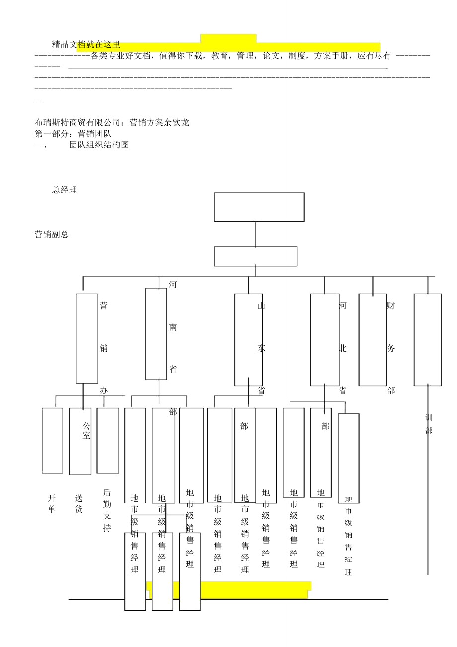 布瑞斯特商贸有限公司营销实施方案.doc