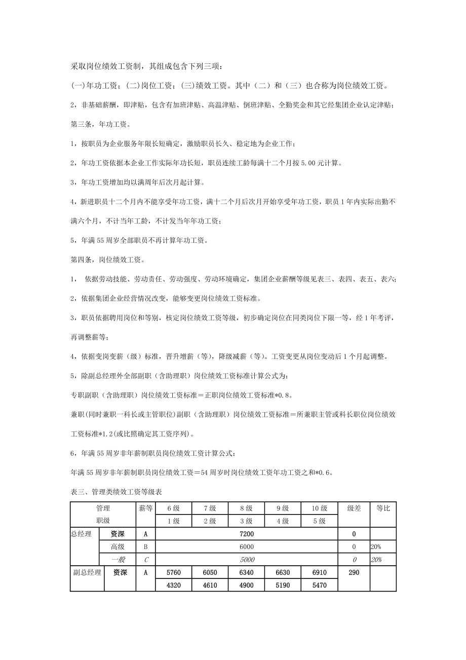 公司薪酬管理制度实施细则范文.doc