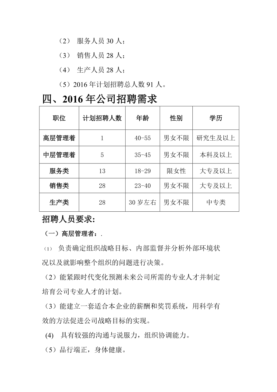 B公司招聘计划方案.doc