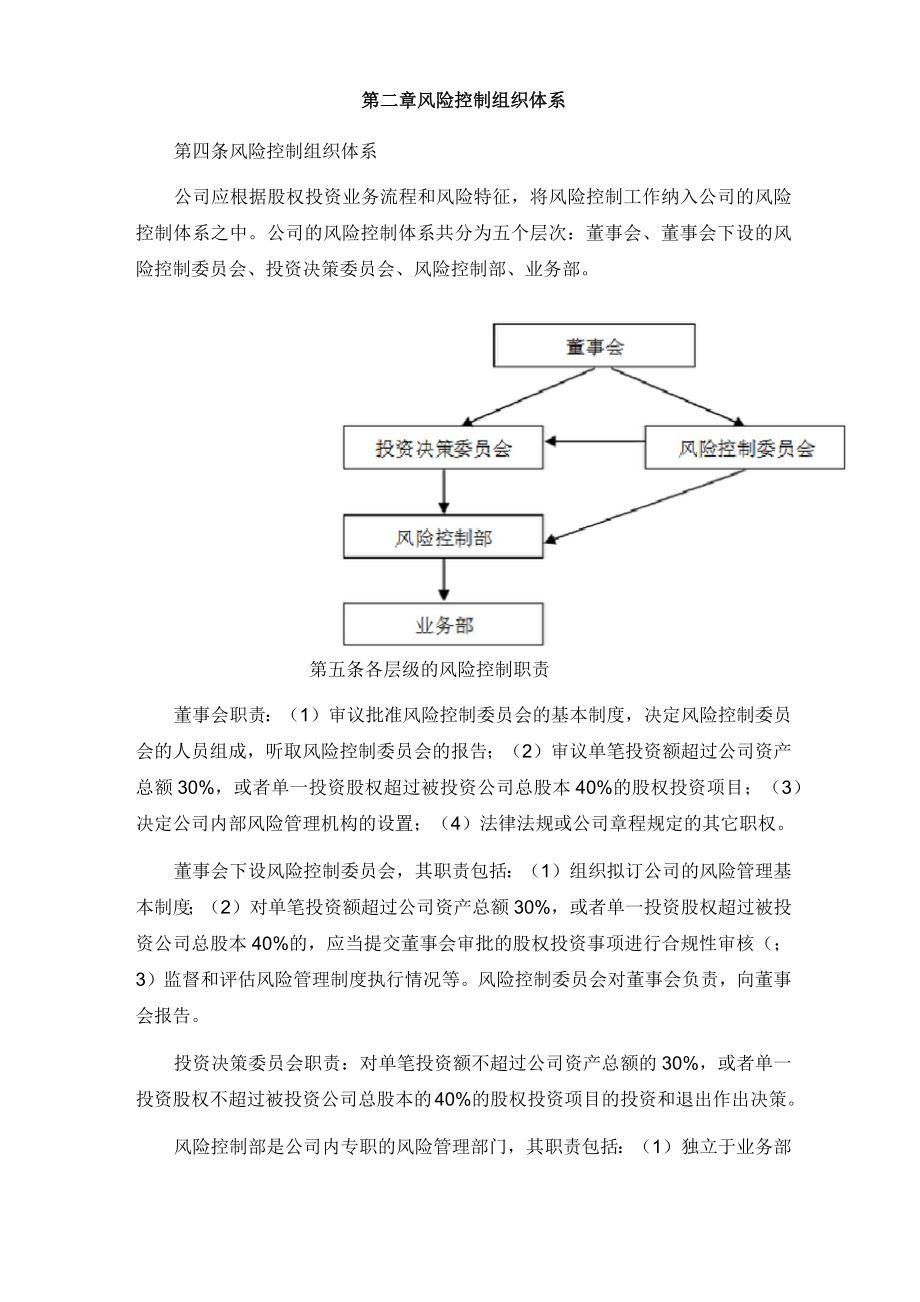 基金公司(风控制度).doc