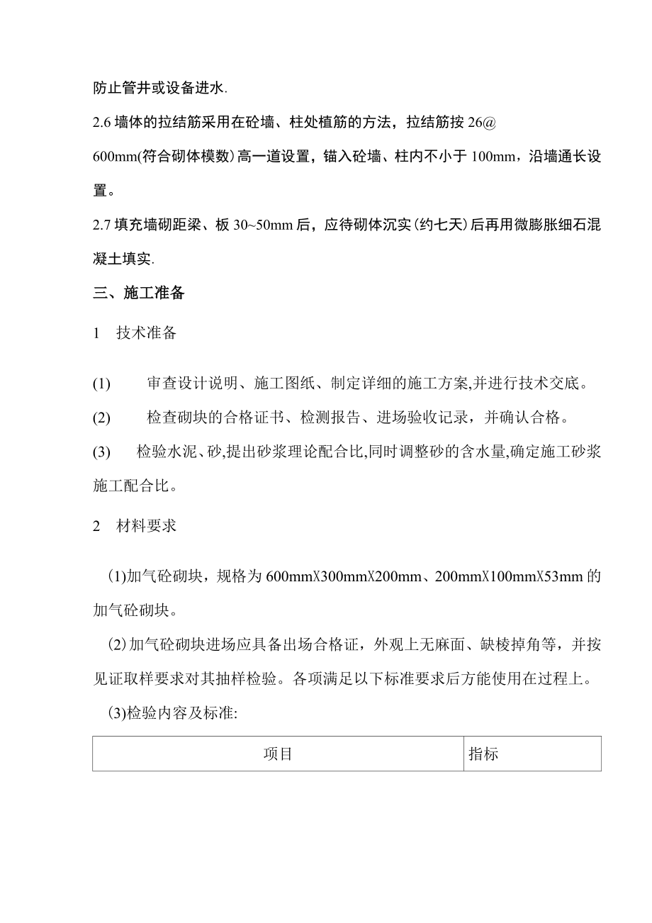 加气块专项施工方案.doc