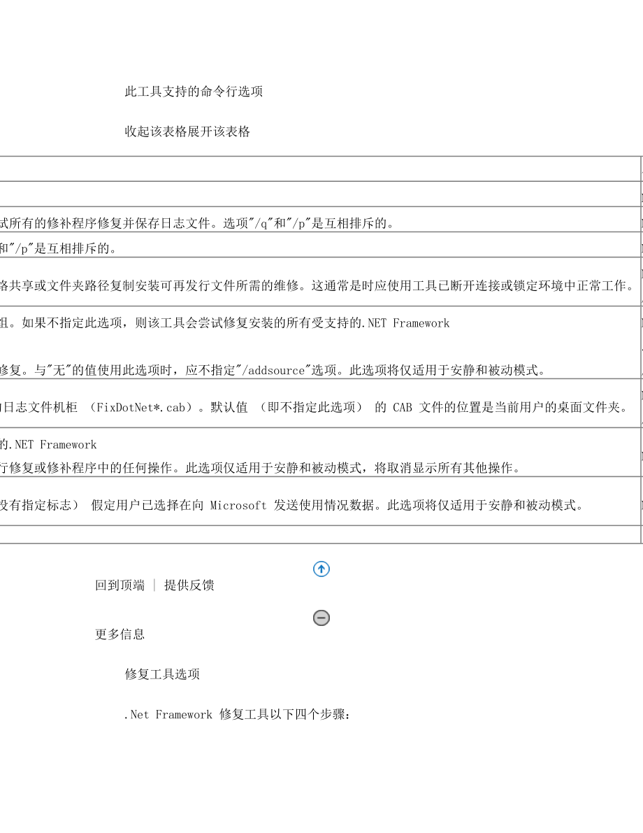 NETFramework修复工具.doc