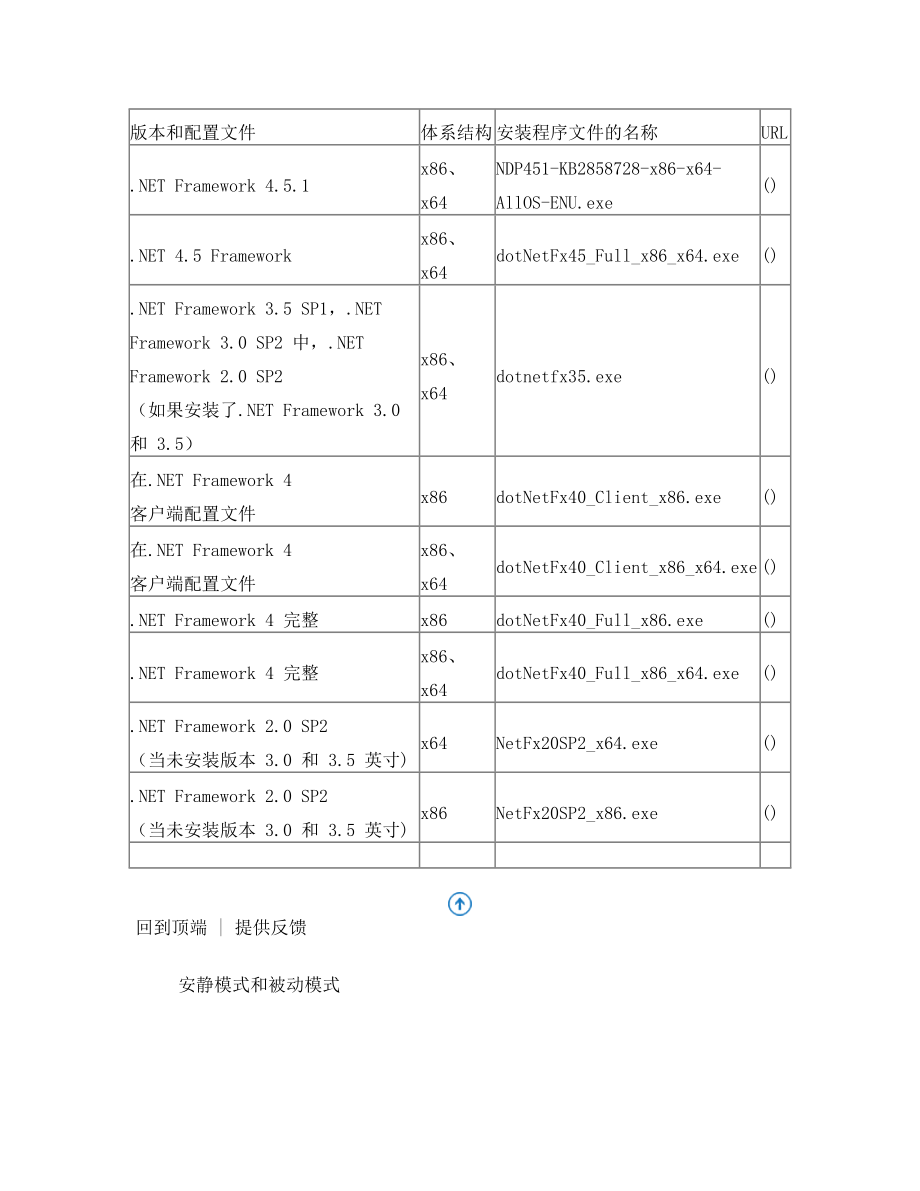 NETFramework修复工具.doc