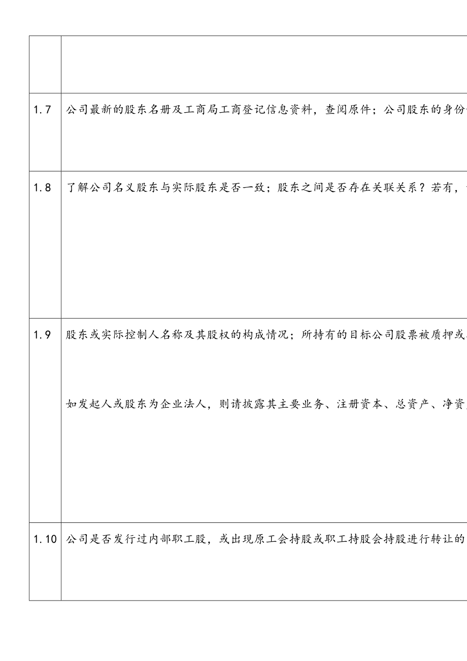 尽职调查问题清单.doc