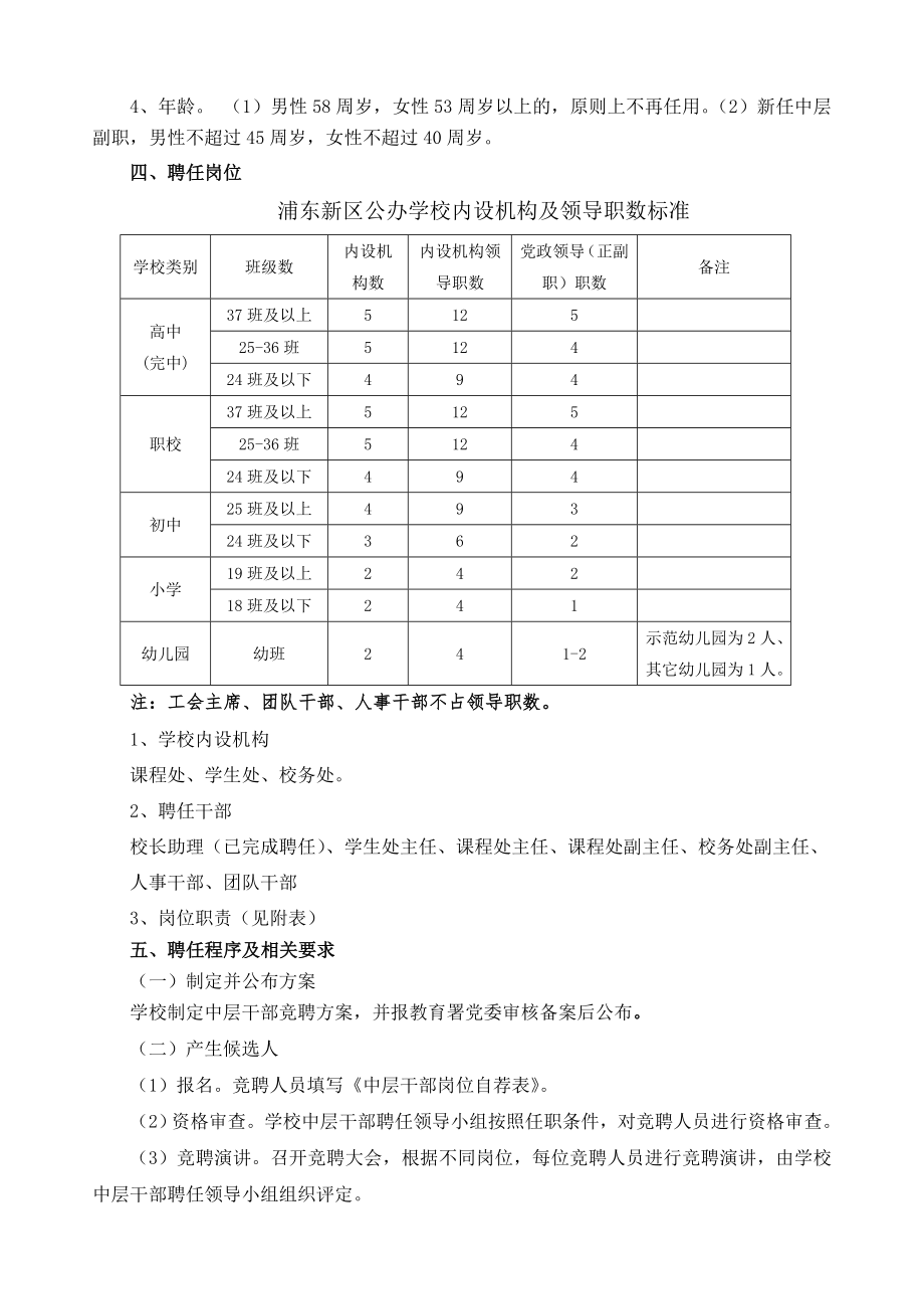 上海市由由中学中层干部聘任方案.doc