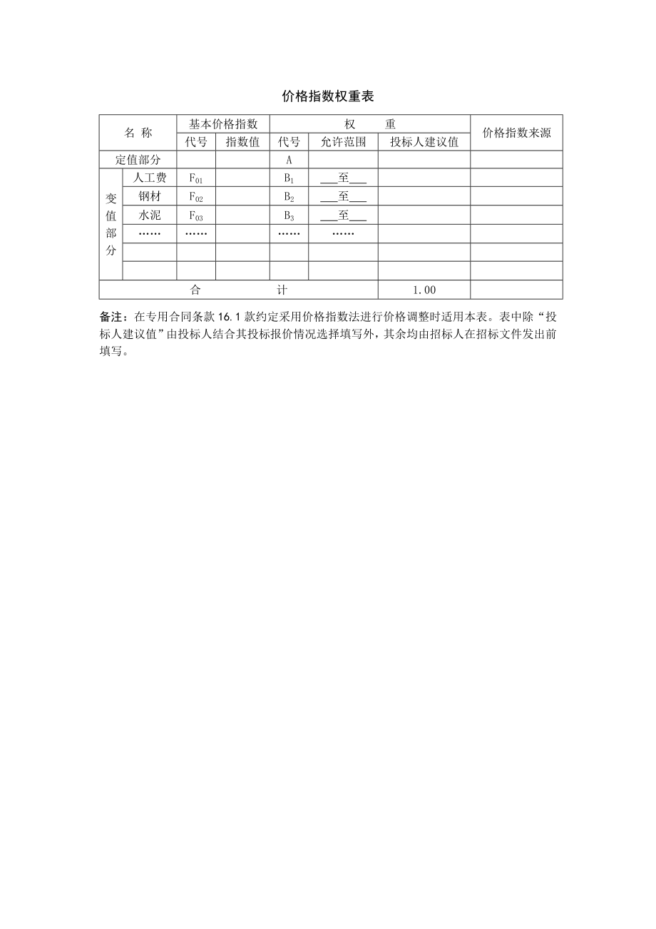 某项目施工招标投标书.doc