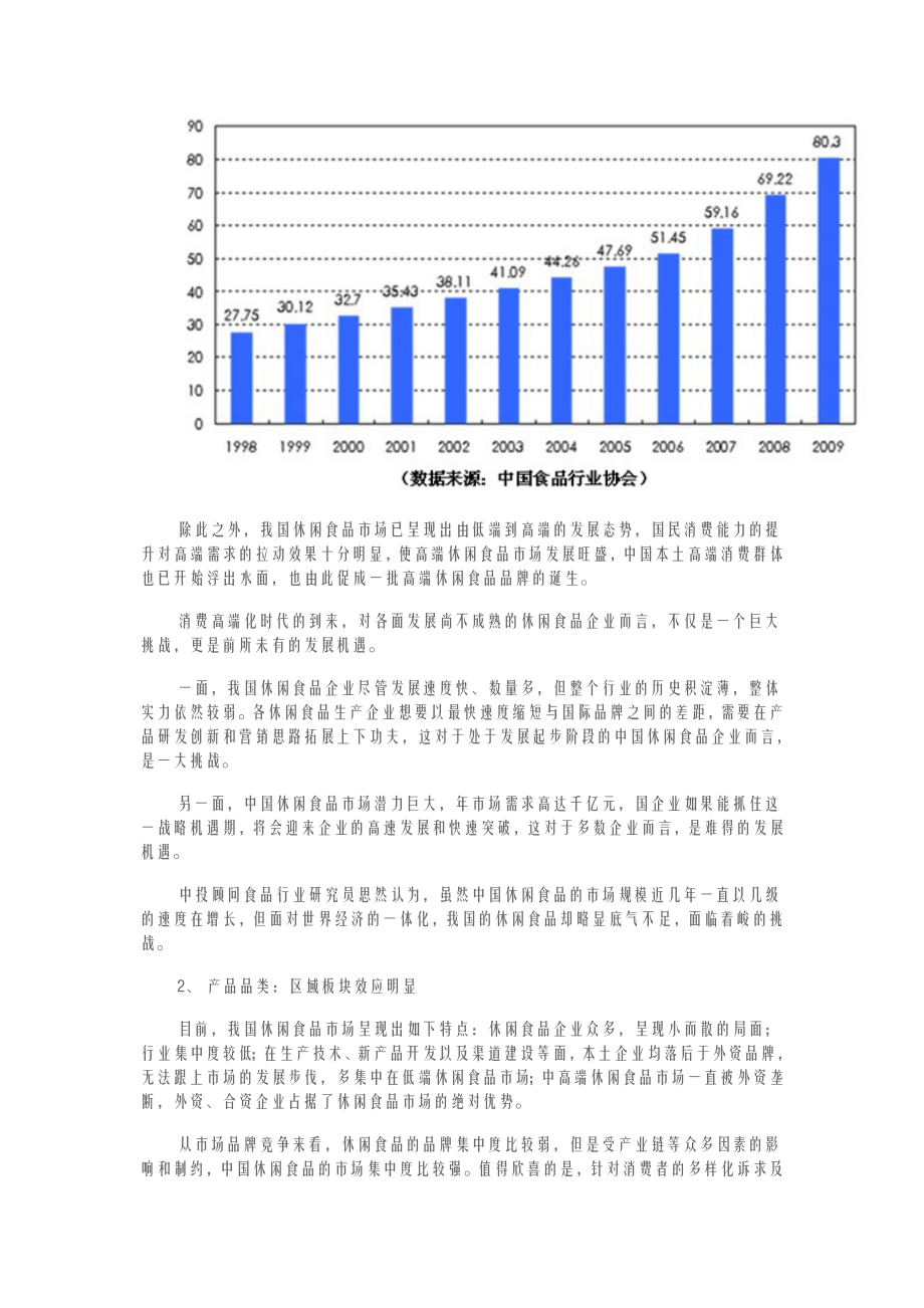 休闲食品行业分析实施报告.doc