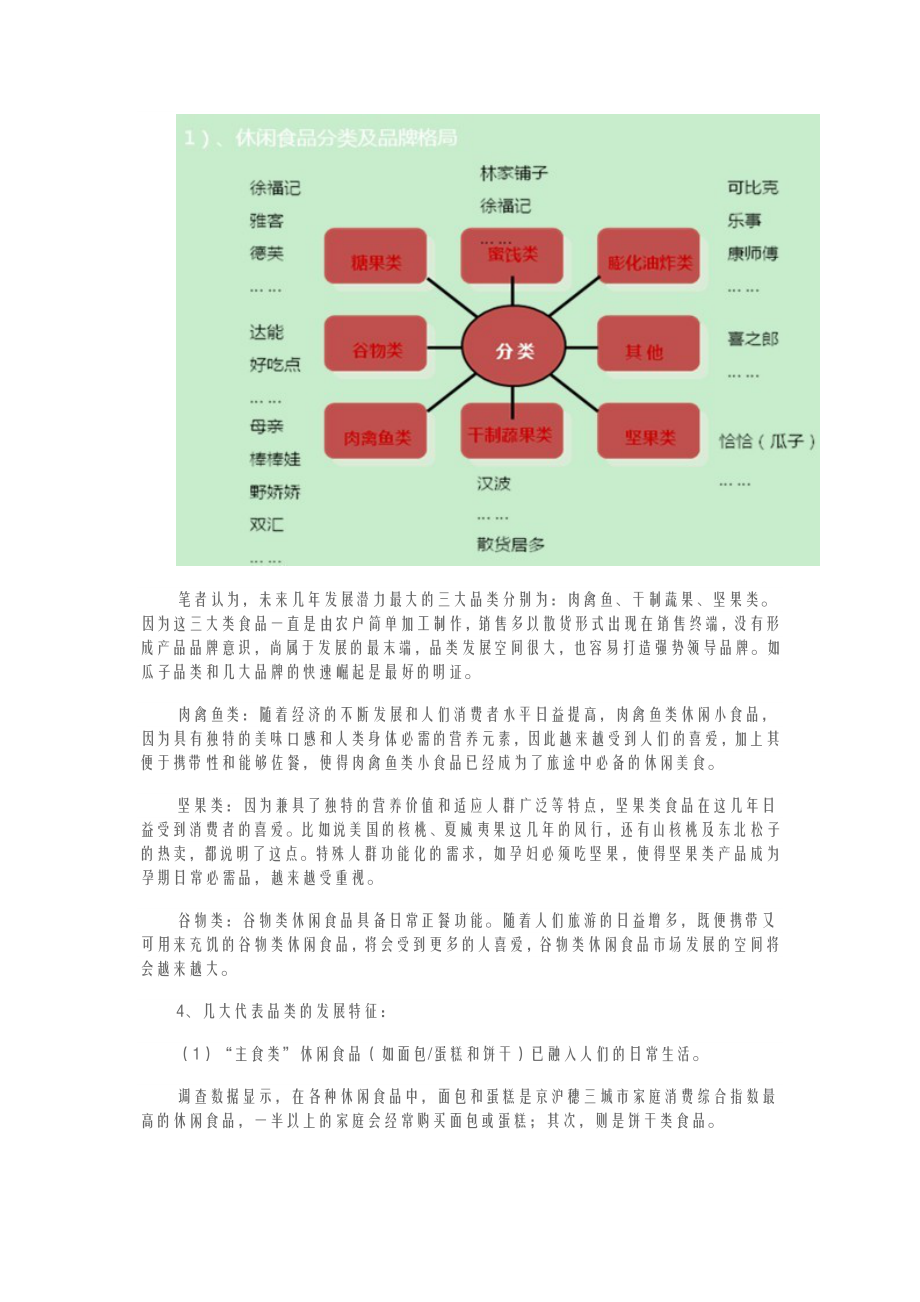 休闲食品行业分析实施报告.doc