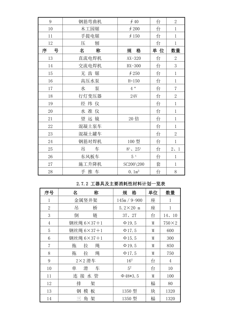 抚顺发电厂冷却塔施工技术.doc