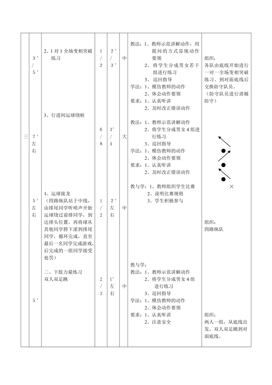 篮球体前变向运球教案.doc