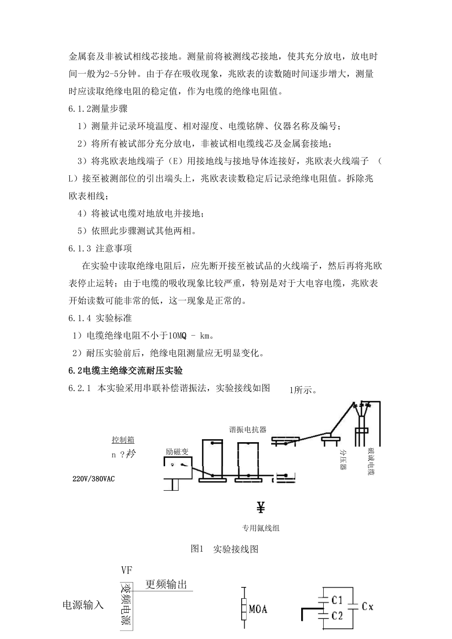 10kV电缆试验技术方案.doc