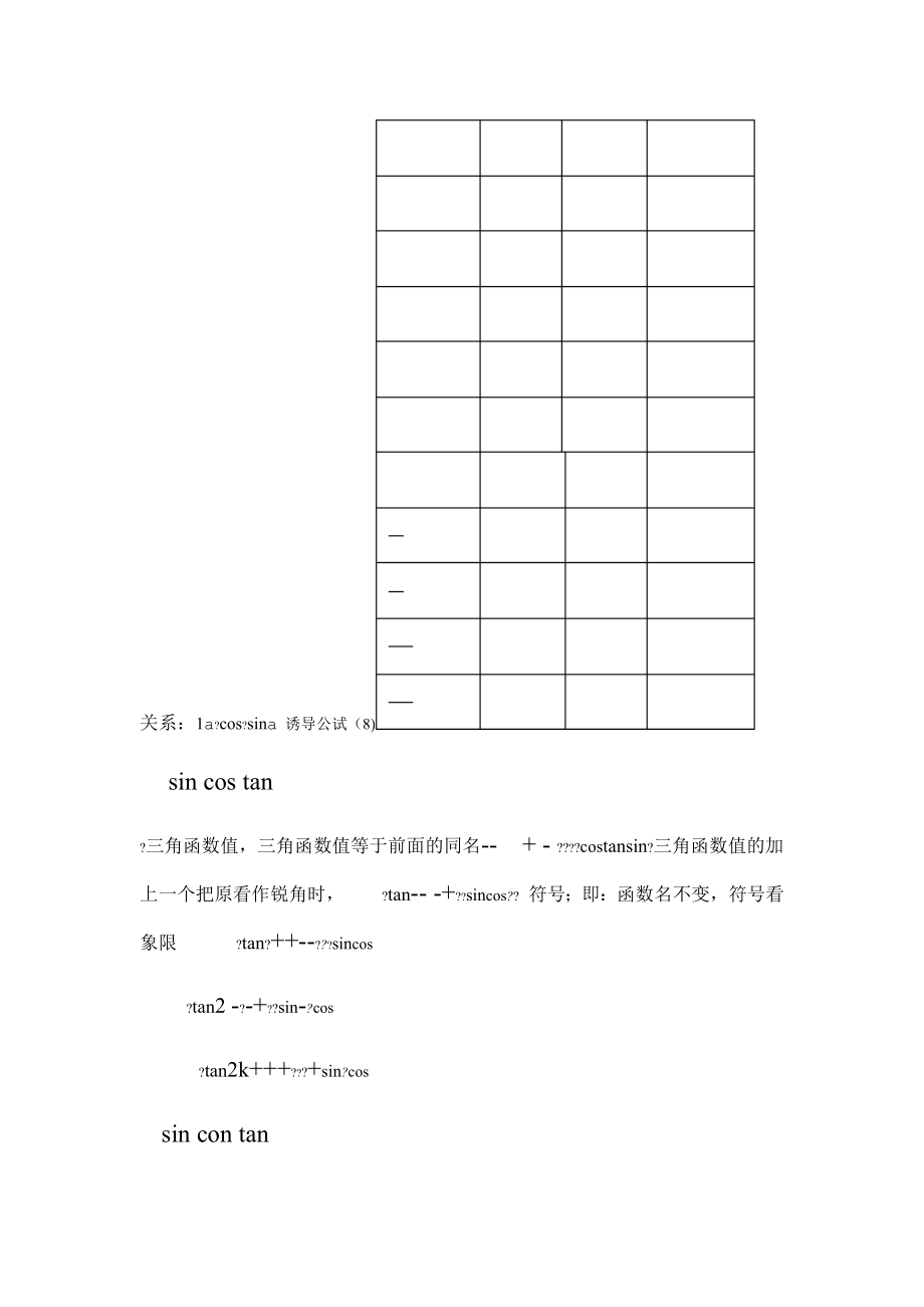 完整高中数学三角函数复习专题.doc