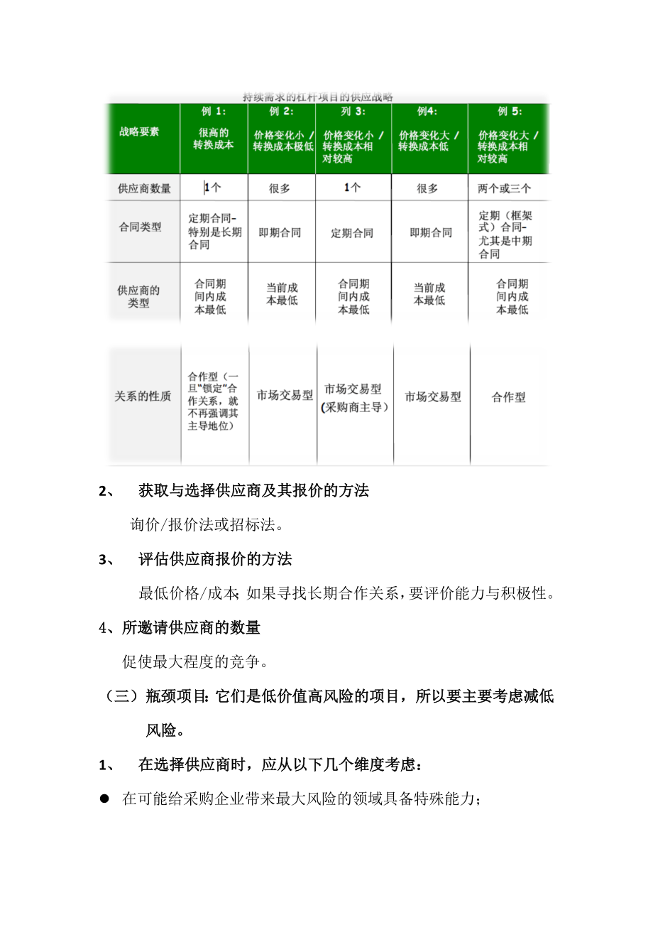 采购项目中供应商的选择评价维度.doc