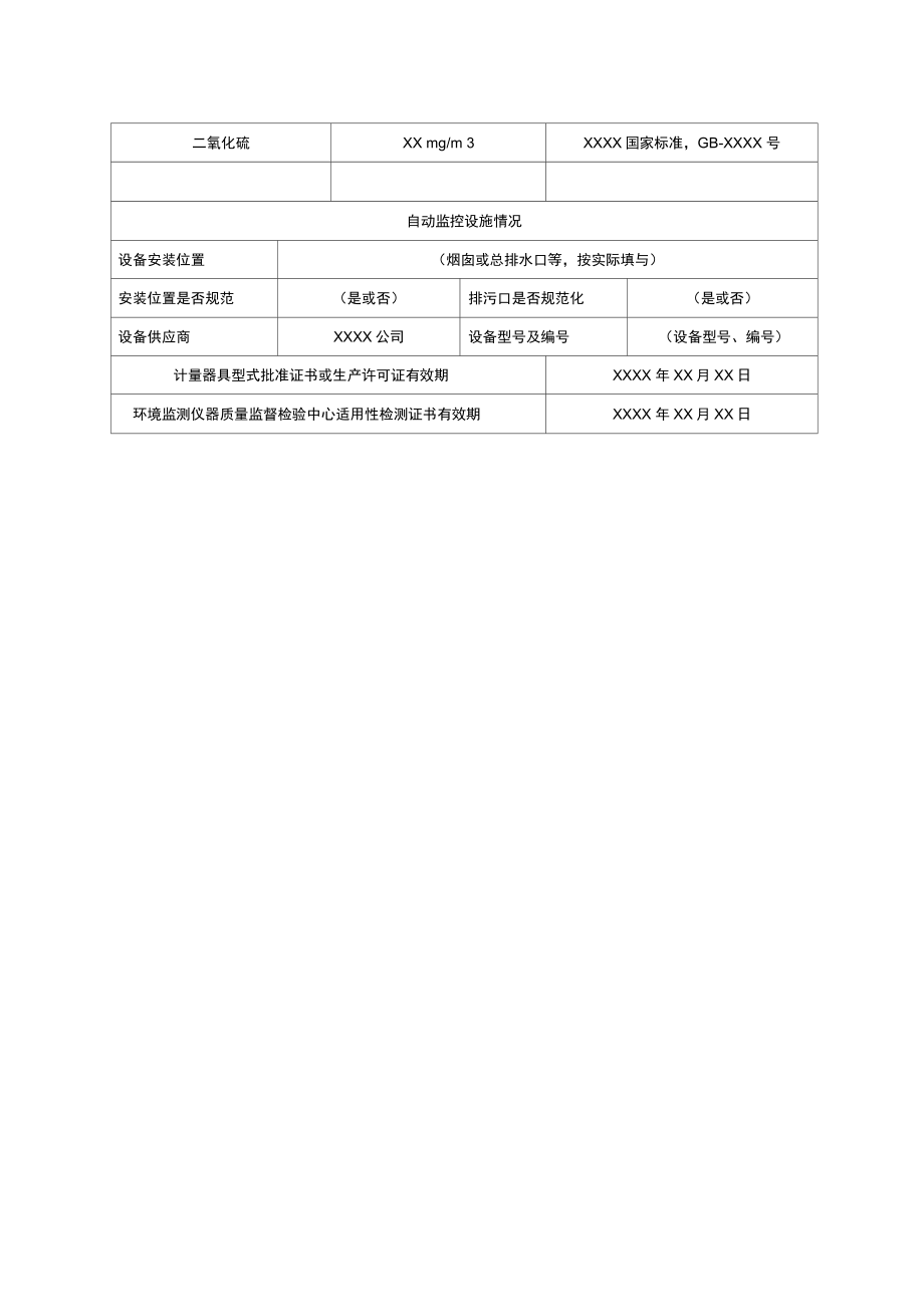 陕西重点监控企业污染源自动监控设施验收表.doc