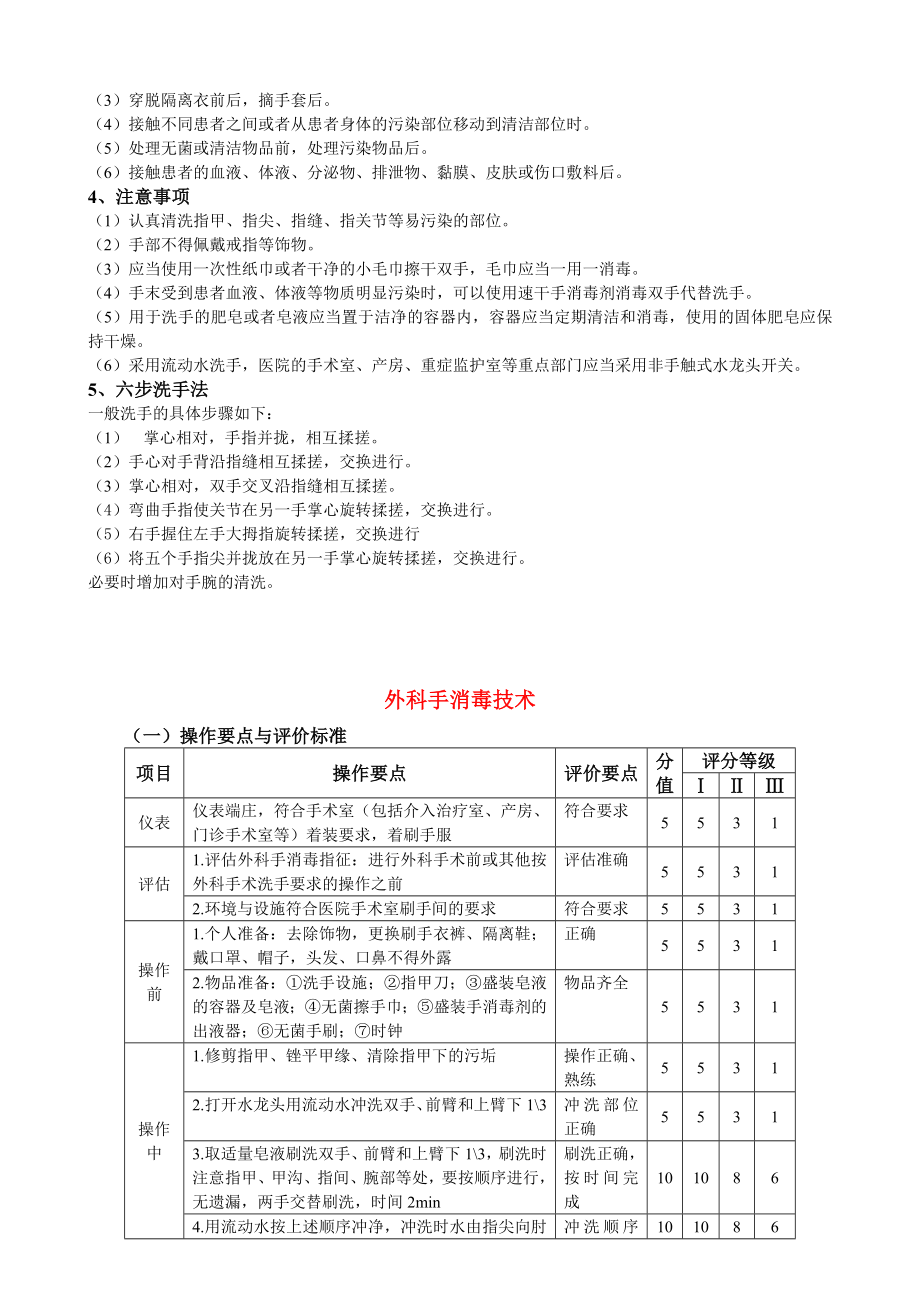 各项护理技术操作评分标准.doc