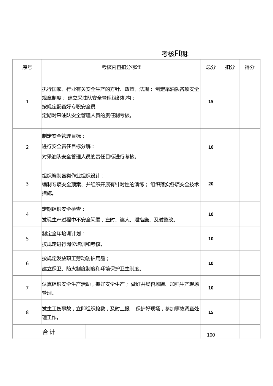 安全生产责任制考核管理办法及考核表.doc