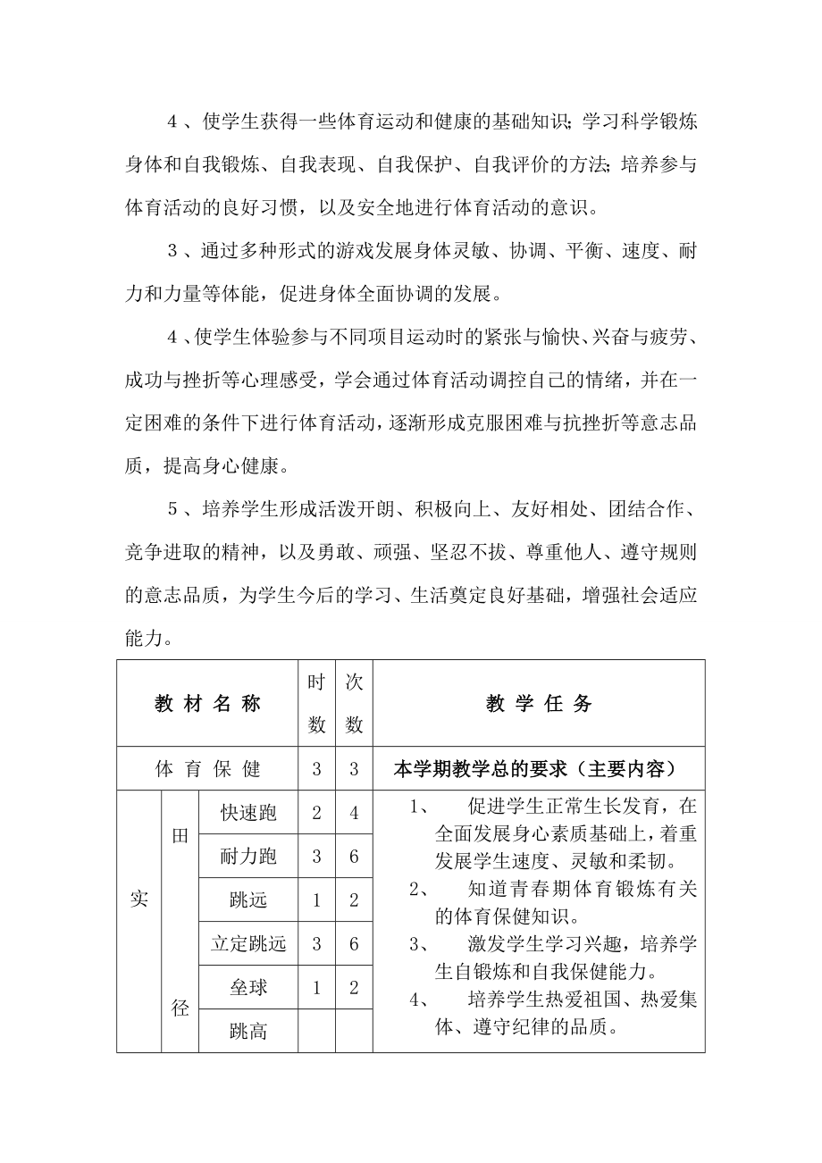 小学五级体育与健康教案下册.doc