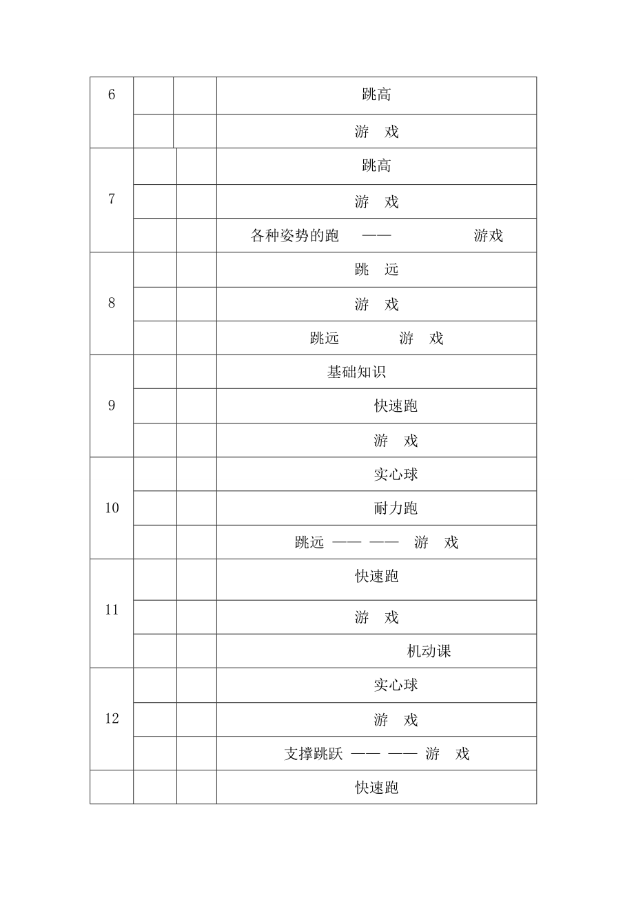 小学五级体育与健康教案下册.doc