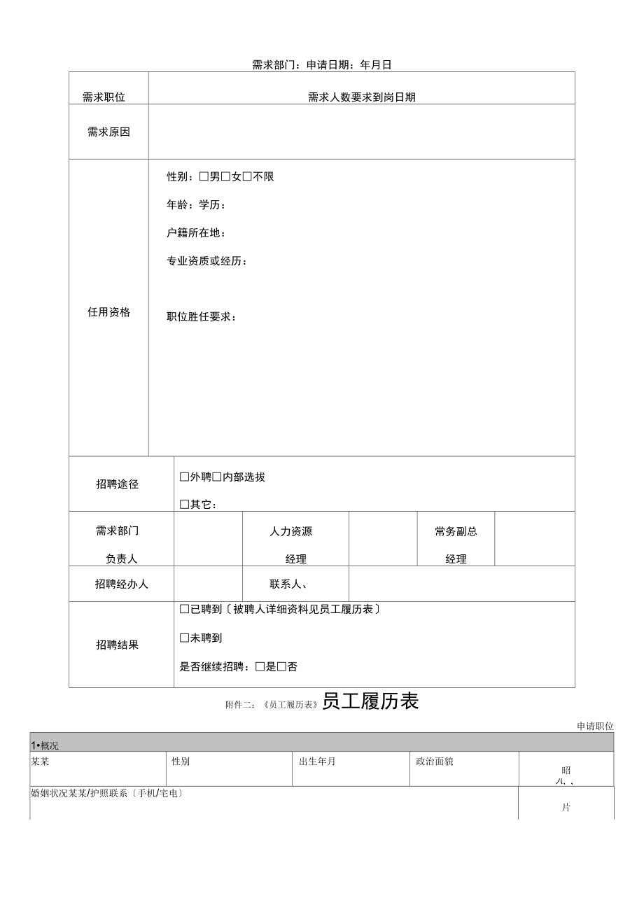 员工入职离职管理系统规章制度.doc