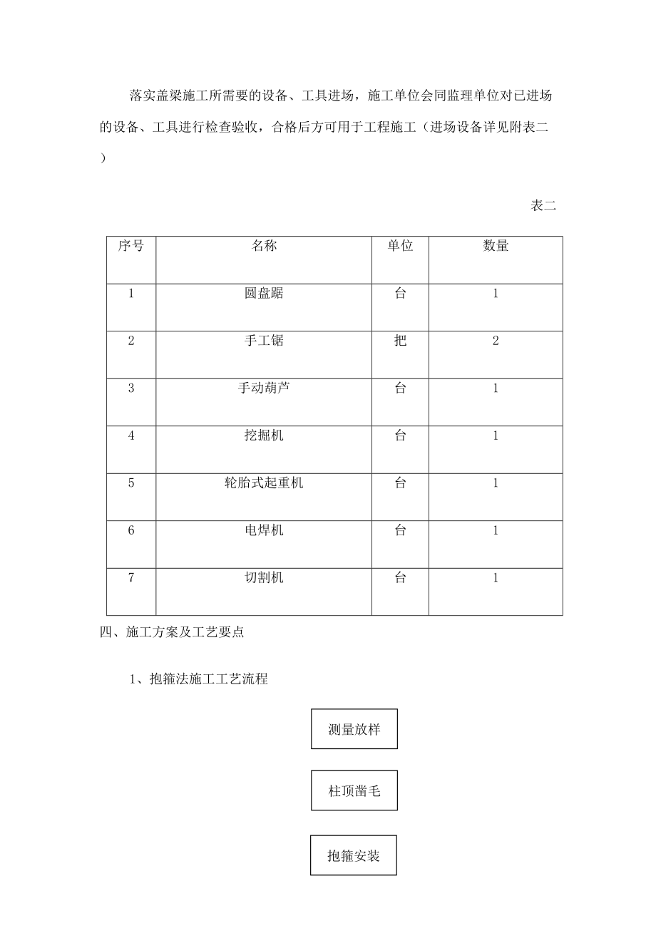 抱箍施工方案.doc