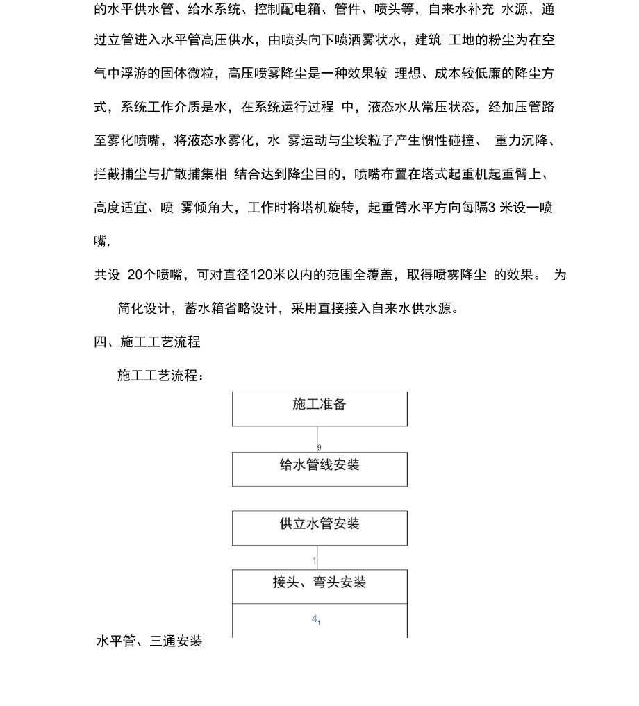 安装塔吊喷淋系统施工方案分析.doc