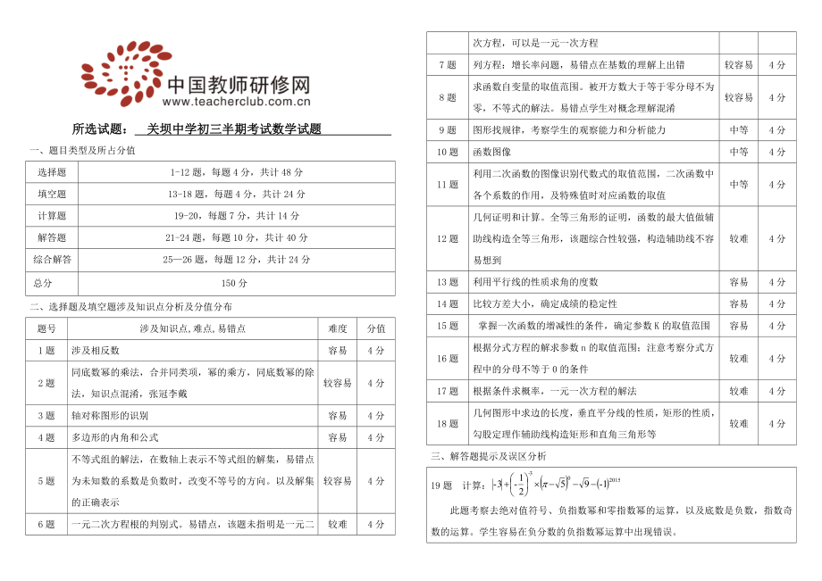 初中数学试题分析改后.doc