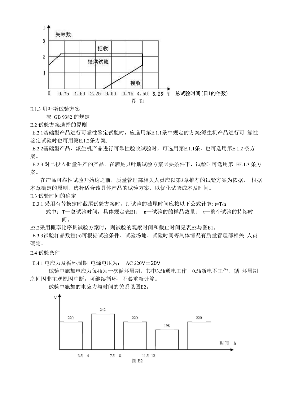 企标附录编写.doc