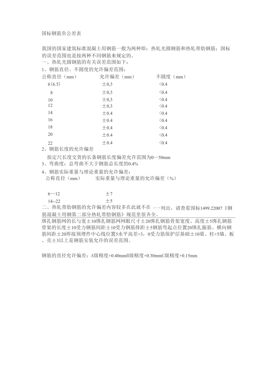 国标钢筋负公差表.doc