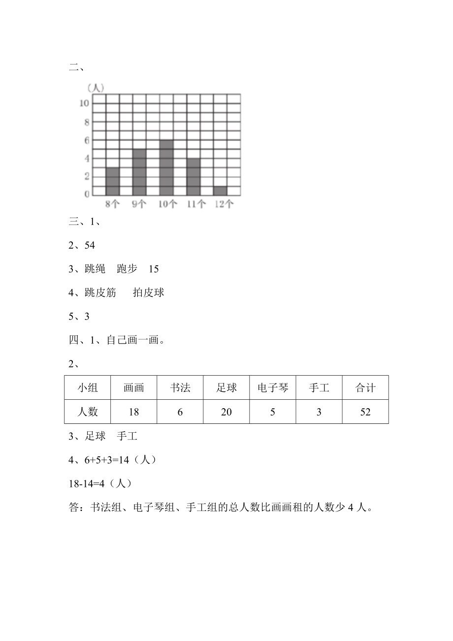 青岛版数学三年级下第八单元测试题.doc