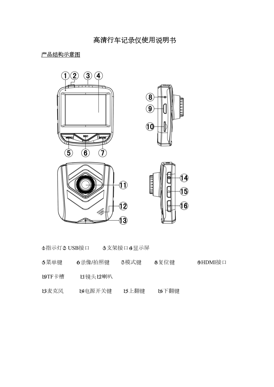 行车记录仪中文说明书.doc