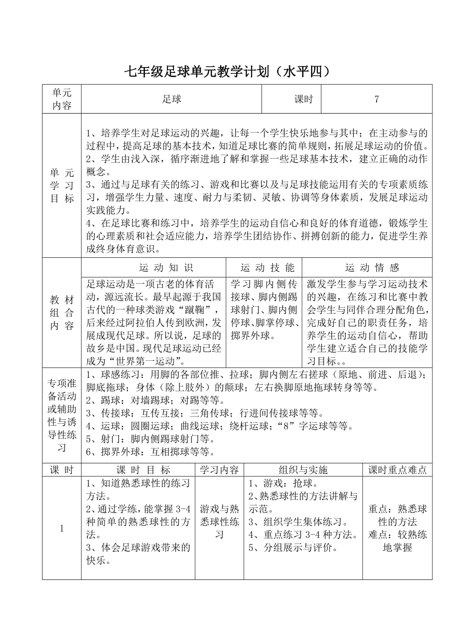 市大赛足球单元计划教学设计教案.doc