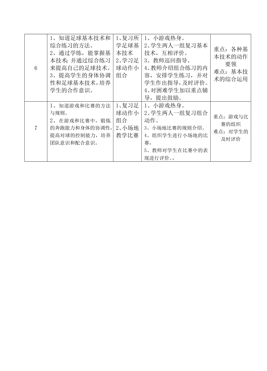 市大赛足球单元计划教学设计教案.doc