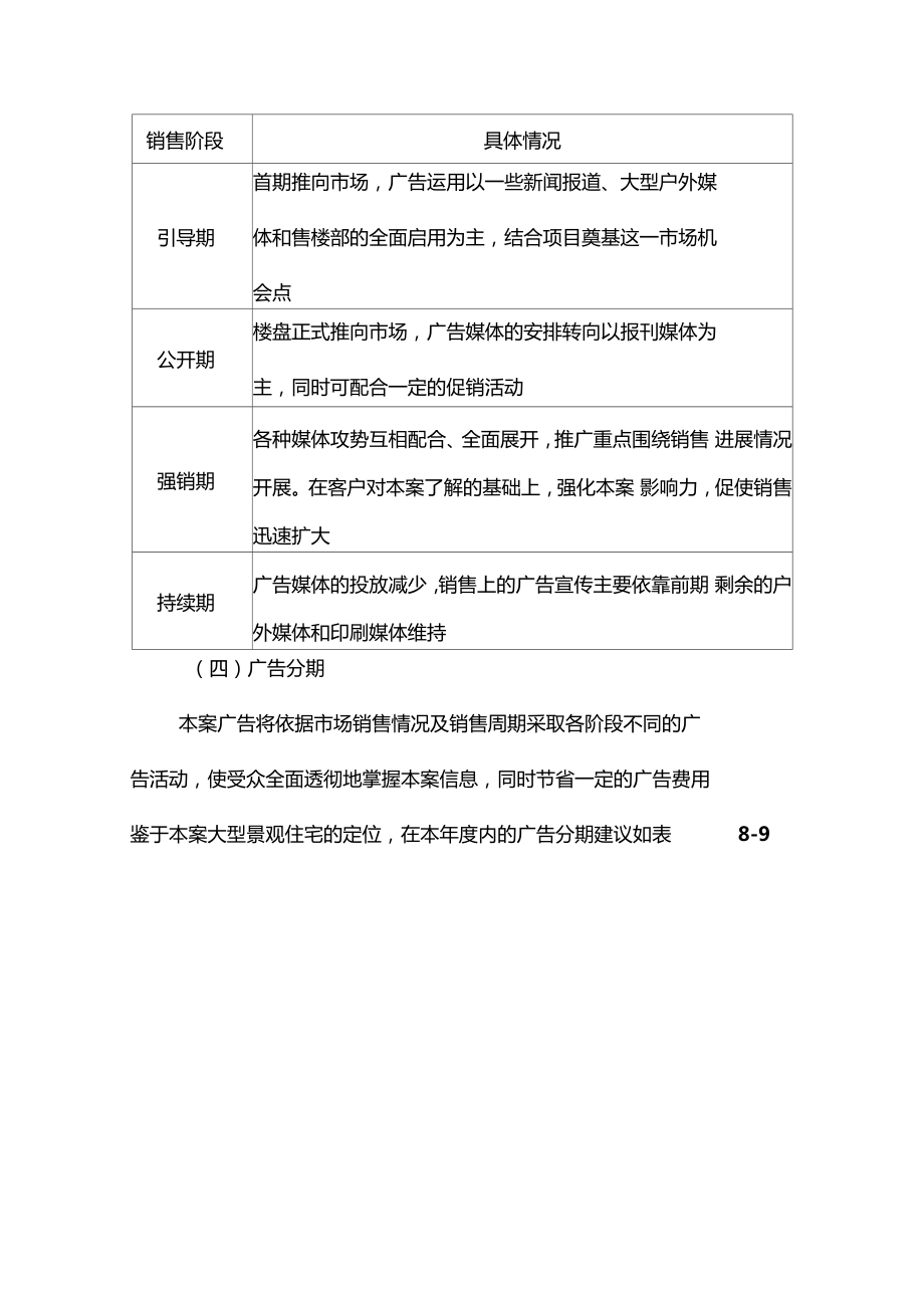 房地产项目楼盘销售广告计划方案.doc