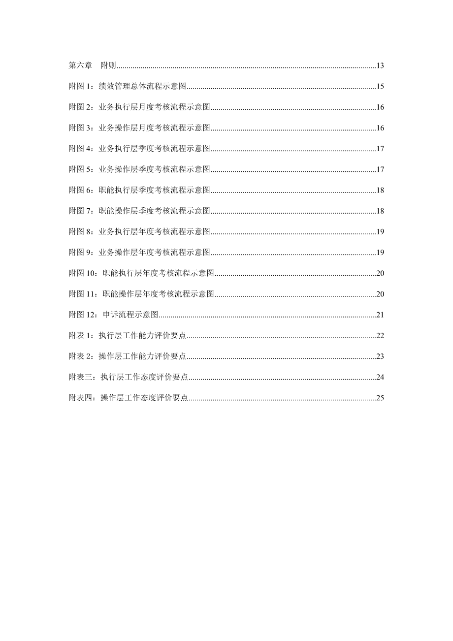 企业绩效考评的基本原则.doc