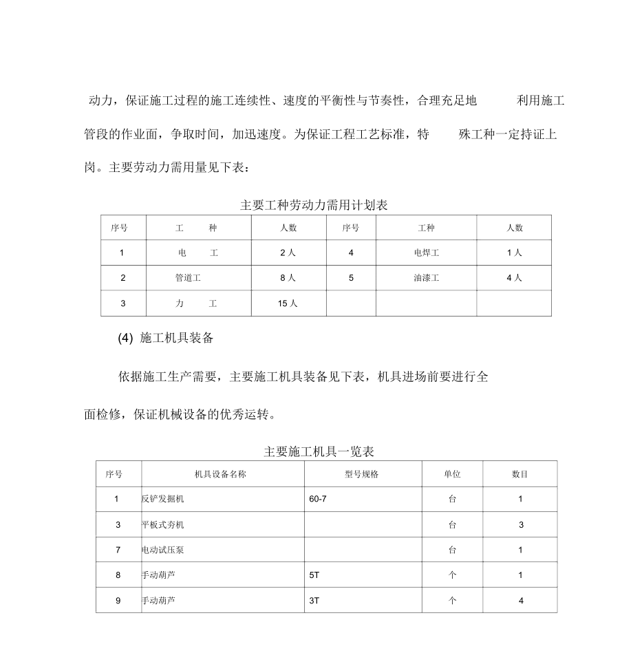 上下水道施工方案.doc