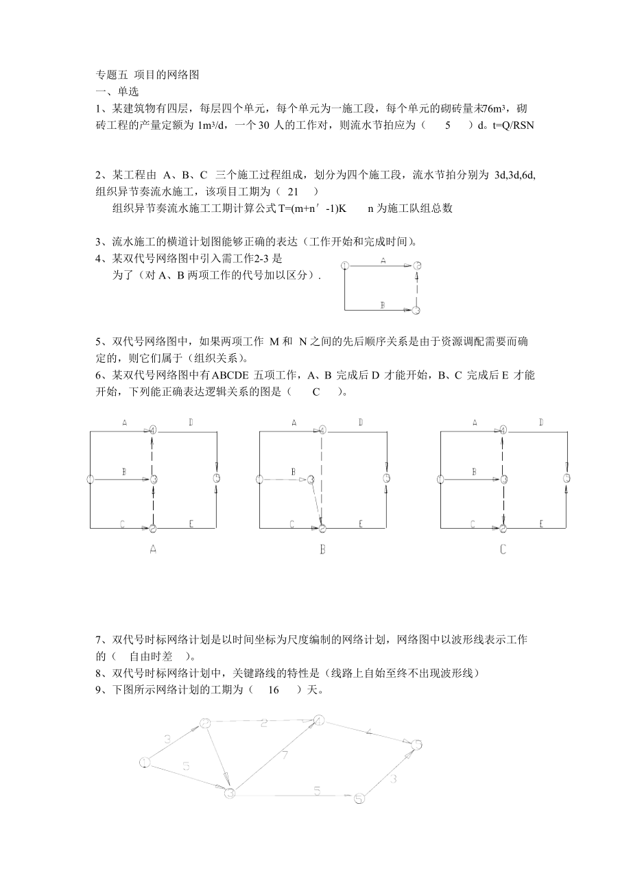 专题五项目的网络图.doc