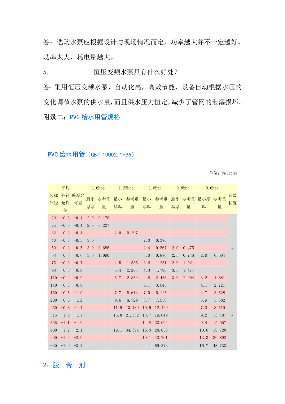 园林灌溉系统设计与施工.doc