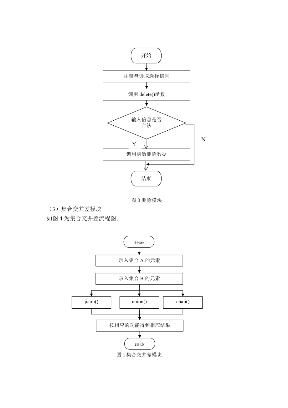 基于顺序表的集合并交叉.doc