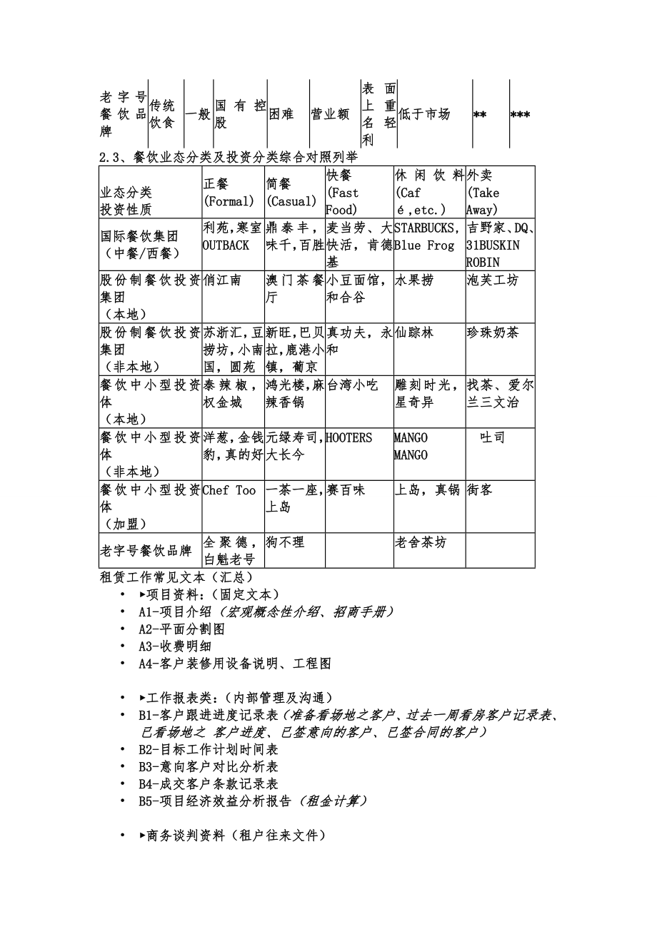 餐饮的常见分类方式.doc