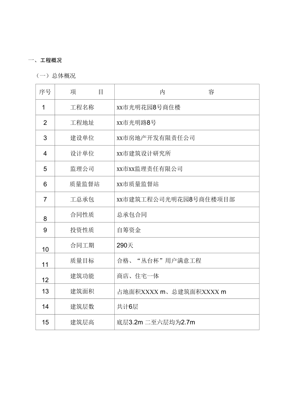 某商住楼施工组织方案.doc