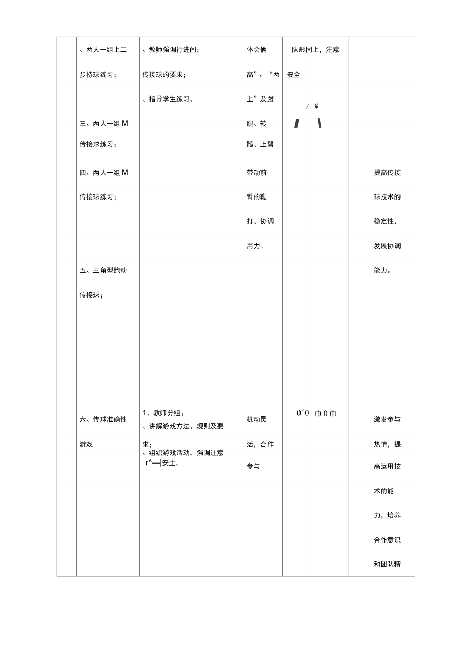 年手球教学公开课教案.doc