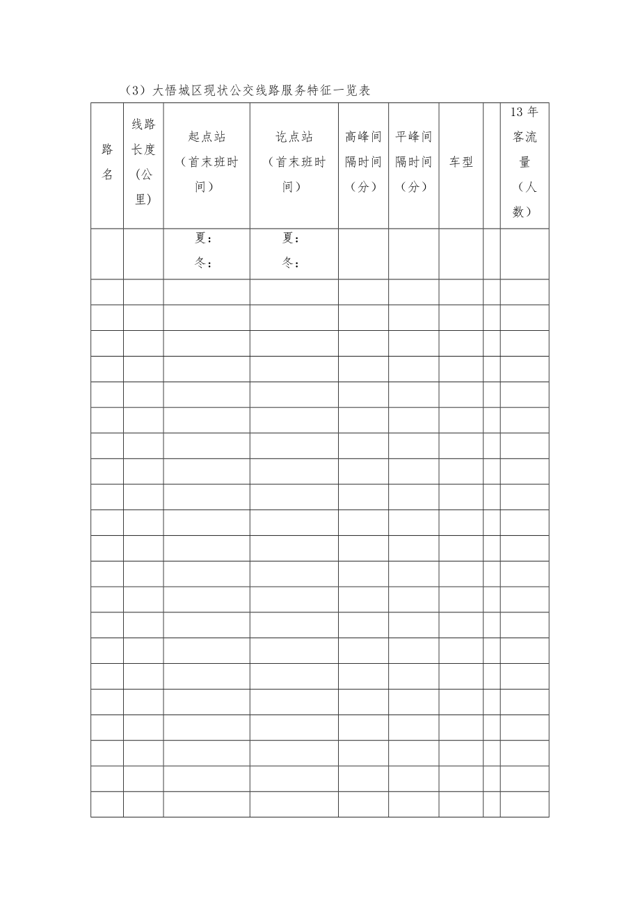 公交规划资料清单.doc