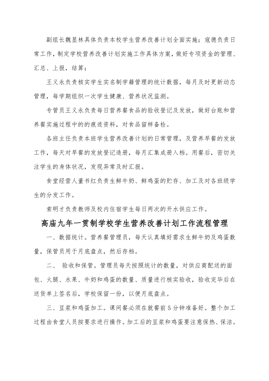 学校营养改善计划制度汇编(1).doc