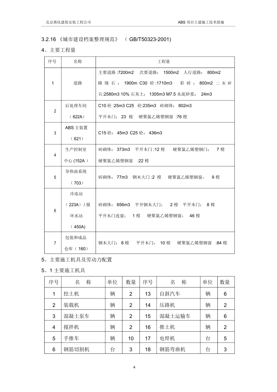 土建施工技术措施.doc