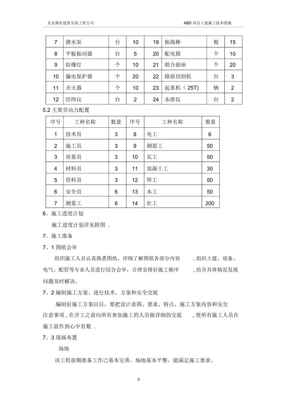 土建施工技术措施.doc