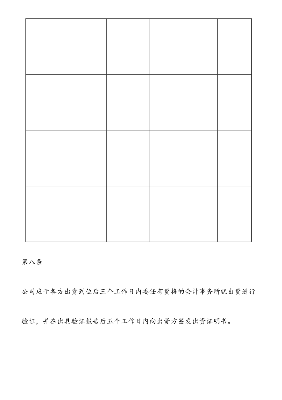 最新电商公司章程.doc