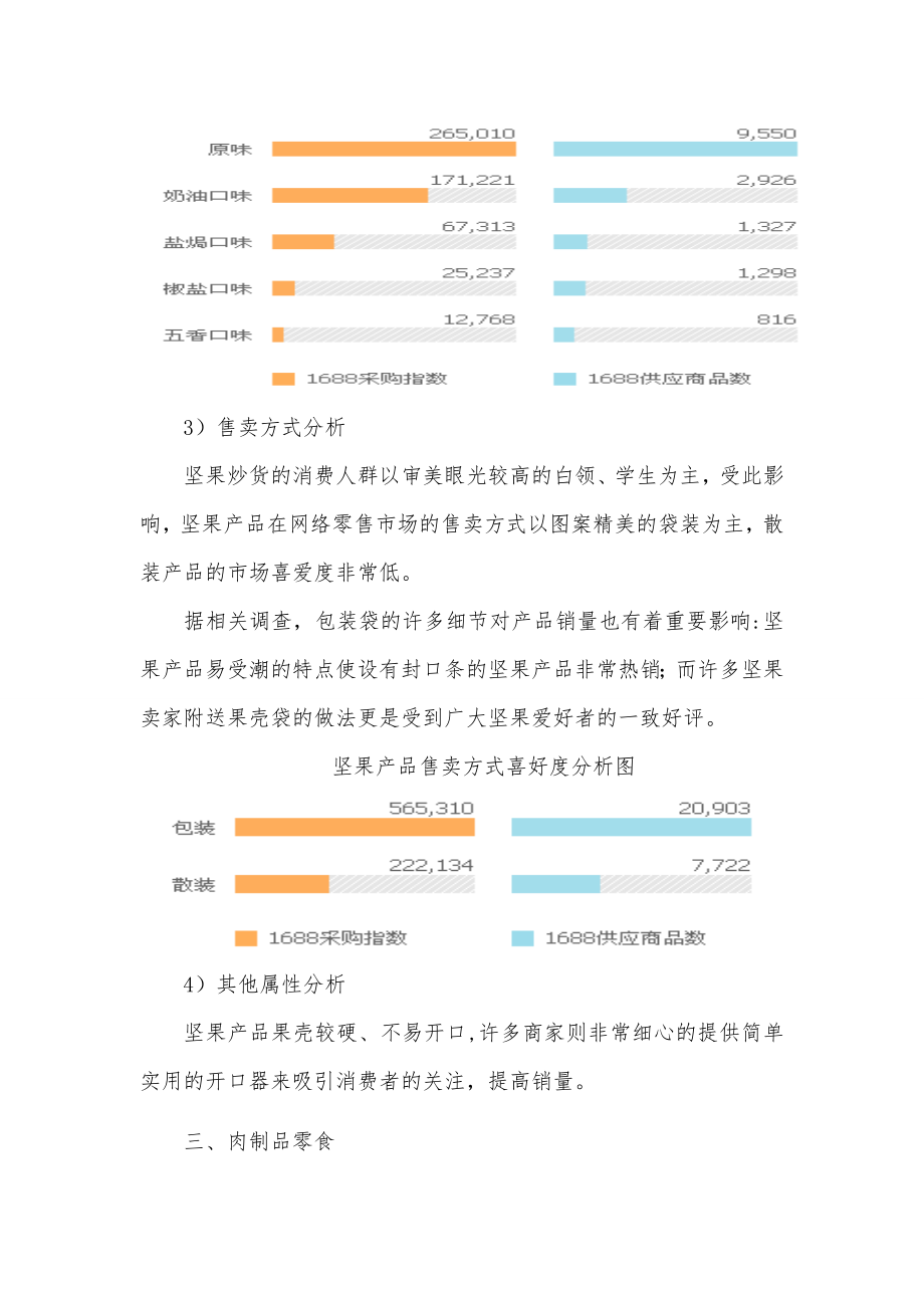 休闲食品行业消费热点分析.doc