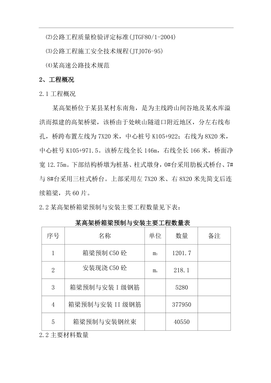 某高架桥箱梁预制与安装施工方案.doc